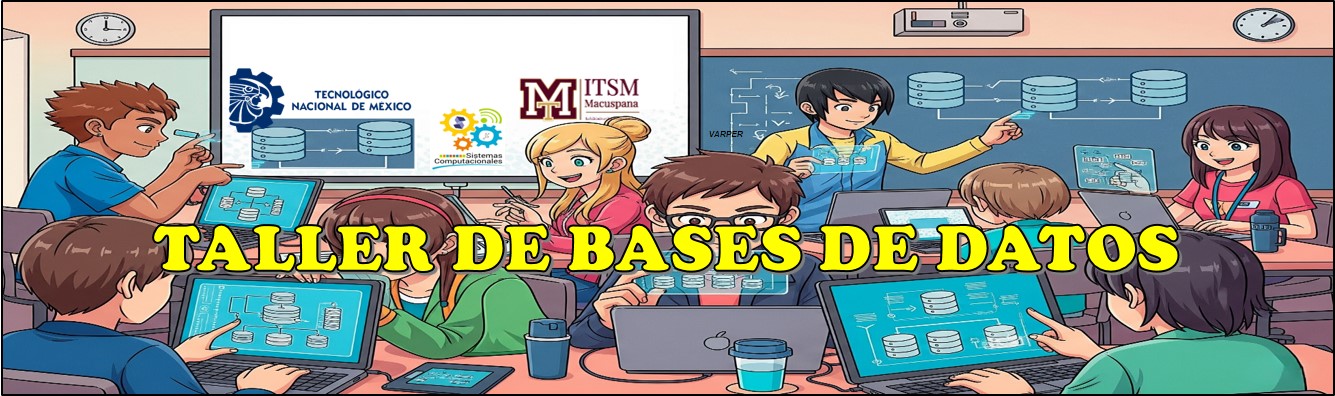 2253 TALLER DE BASES DE DATOS