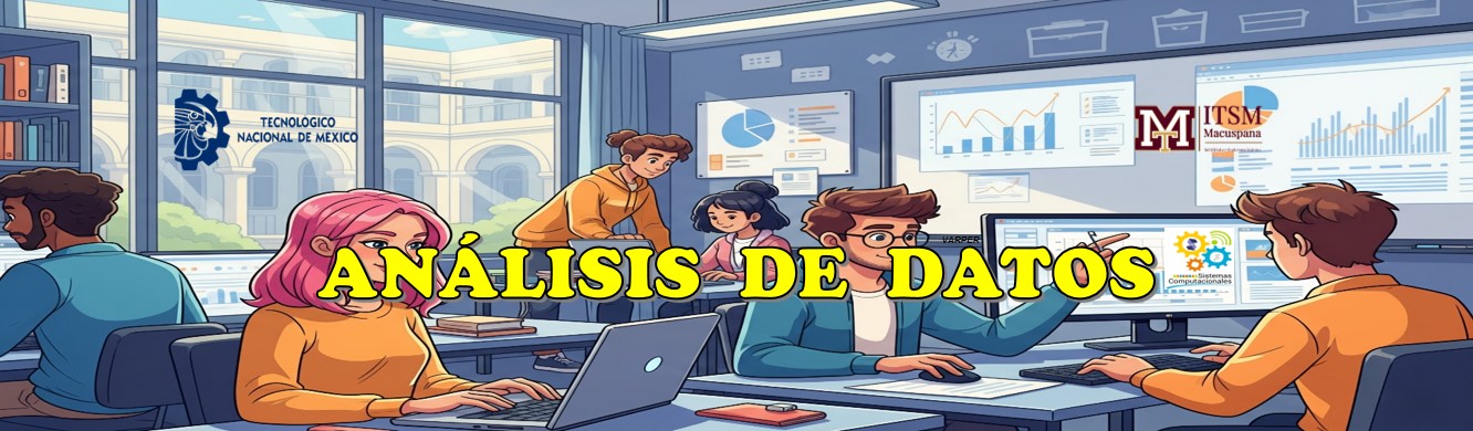 2253 Análisis de Datos