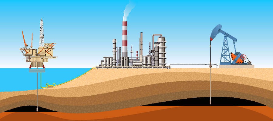 2253 GEOLOGIA DE EXPLOTACIÓN DEL PETROLEO